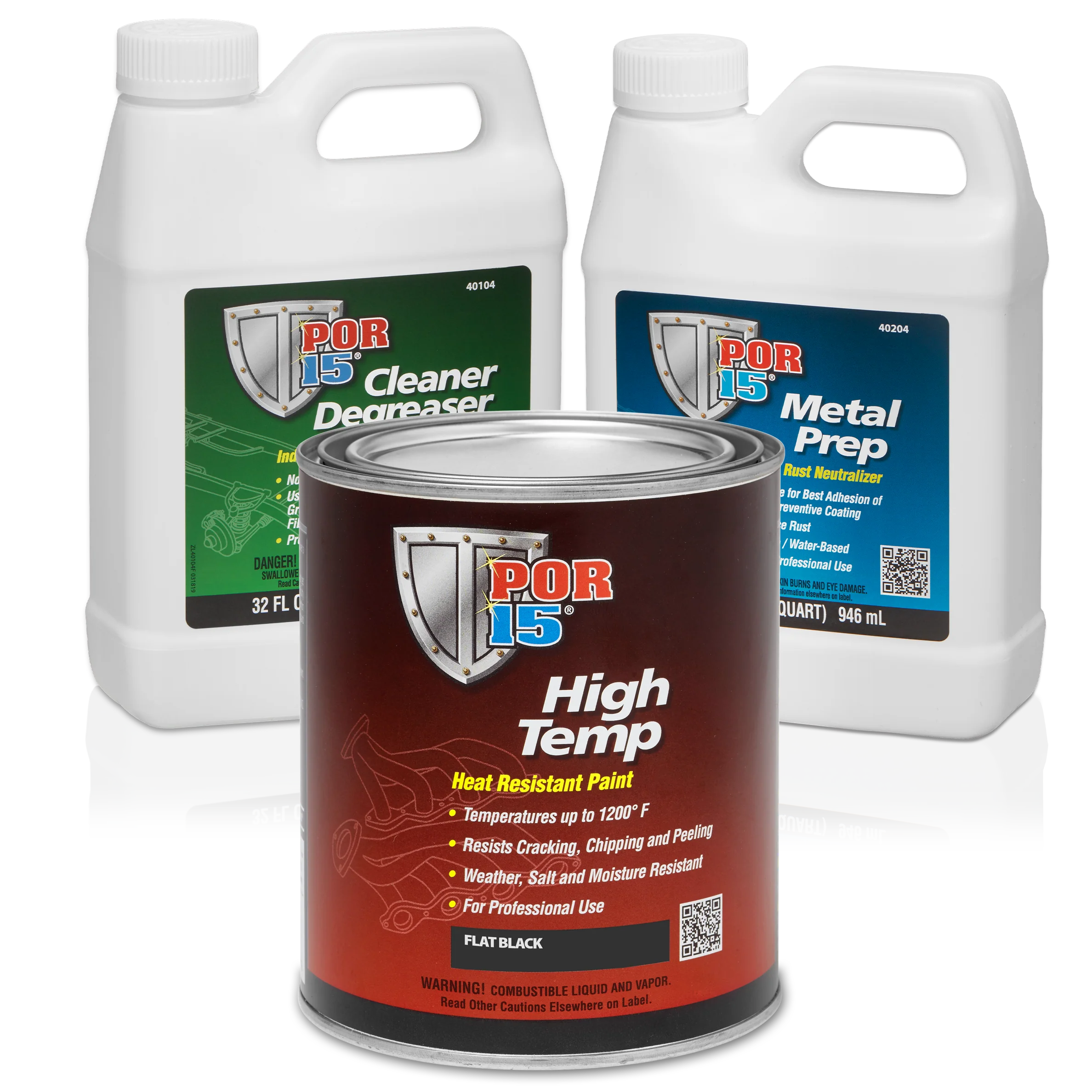 Ag and Farm, Industrial, Fleet Service Products